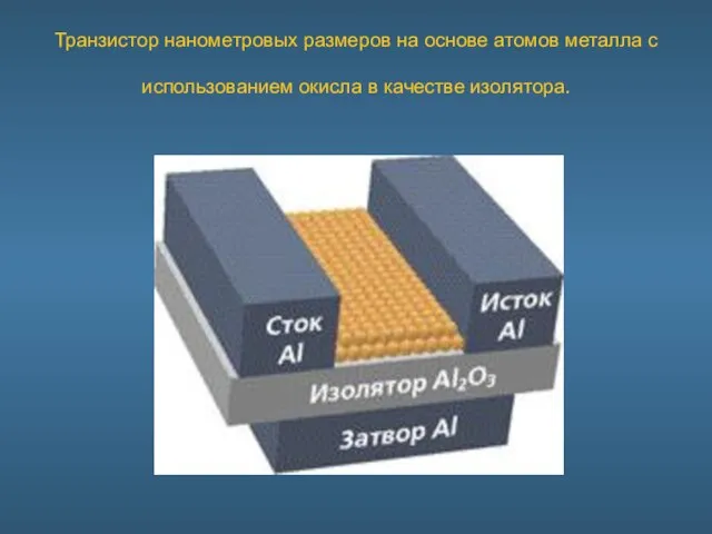 Транзистор нанометровых размеров на основе атомов металла с использованием окисла в качестве изолятора.
