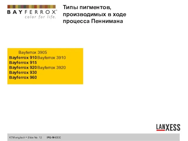 Типы пигментов, производимых в ходе процесса Пеннимана Bayferrox 3905 Bayferrox 910 Bayferrox