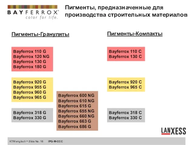 Пигменты-Грануляты Bayferrox 110 G Bayferrox 120 NG Bayferrox 130 G Bayferrox 180