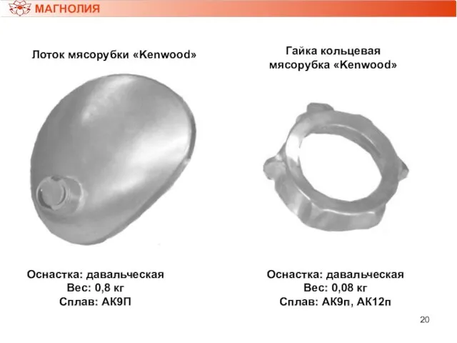 МАГНОЛИЯ Лоток мясорубки «Kenwood» Оснастка: давальческая Вес: 0,8 кг Сплав: АК9П Гайка