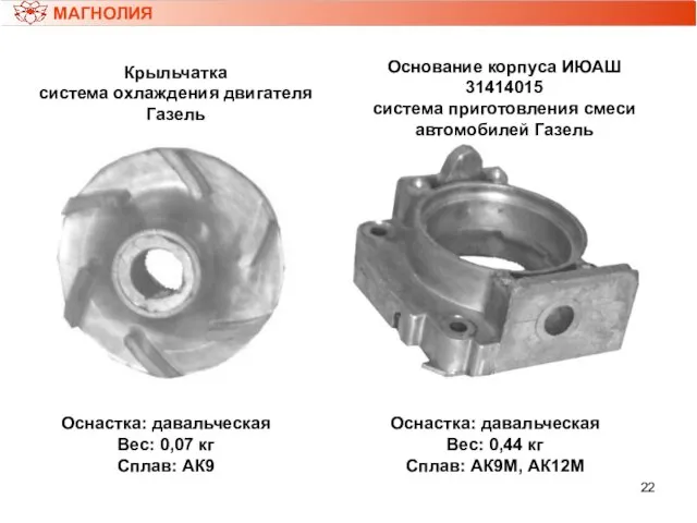 МАГНОЛИЯ Крыльчатка система охлаждения двигателя Газель Оснастка: давальческая Вес: 0,07 кг Сплав: