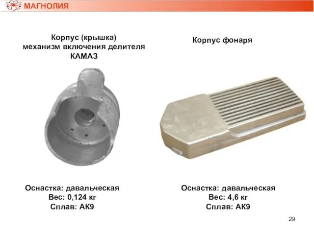 МАГНОЛИЯ Корпус (крышка) механизм включения делителя КАМАЗ Оснастка: давальческая Вес: 0,124 кг