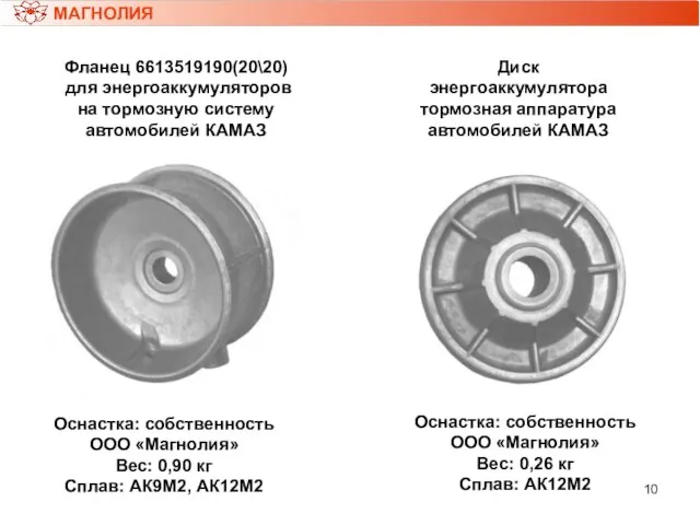 МАГНОЛИЯ Фланец 6613519190(20\20) для энергоаккумуляторов на тормозную систему автомобилей КАМАЗ Оснастка: собственность