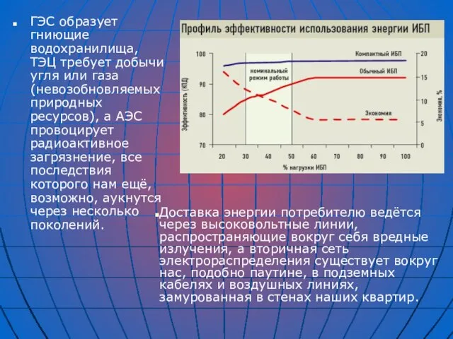 ГЭС образует гниющие водохранилища, ТЭЦ требует добычи угля или газа (невозобновляемых природных