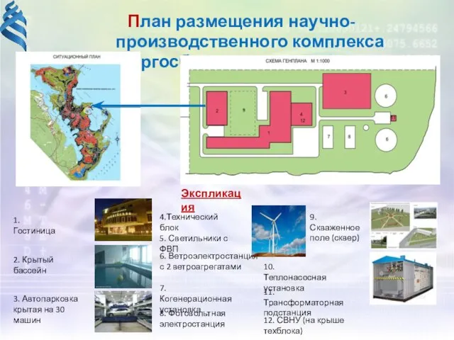 План размещения научно-производственного комплекса «Энергосберегающие технологии» Экспликация 1. Гостиница 2. Крытый бассейн