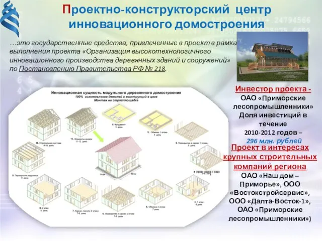 Проектно-конструкторский центр инновационного домостроения …это государственные средства, привлеченные в проект в рамках