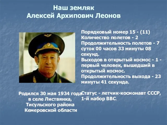 Наш земляк Алексей Архипович Леонов Родился 30 мая 1934 года в селе