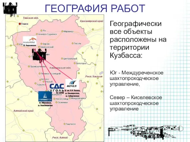 ГЕОГРАФИЯ РАБОТ Географически все объекты расположены на территории Кузбасса: Юг - Междуреченское