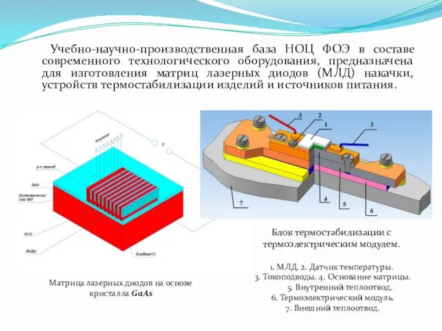 Учебно-научно-производственная база НОЦ ФОЭ в составе современного технологического оборудования, предназначена для изготовления