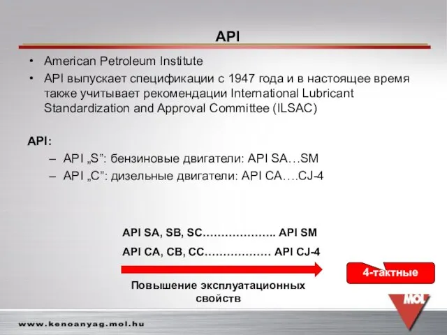 API American Petroleum Institute API выпускает спецификации с 1947 года и в