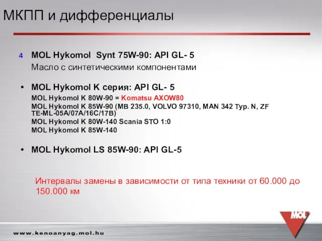 MOL Hykomol Synt 75W-90: API GL- 5 Масло с синтетическими компонентами MOL