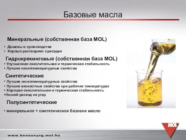 Минеральные (собственная база MOL) Дешевы в производстве Хорошо растворяют присадки Гидрокрекинговые (собственная