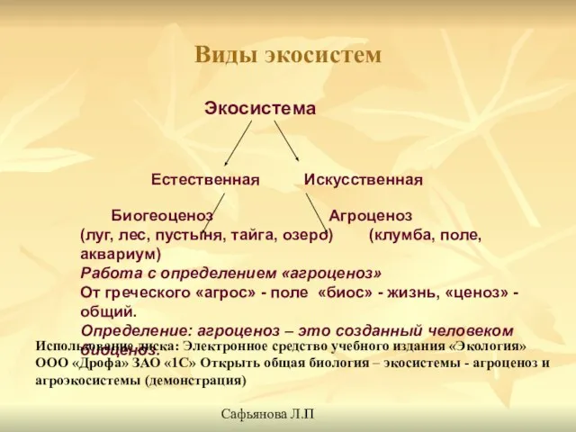 Виды экосистем Экосистема Естественная Искусственная Биогеоценоз Агроценоз (луг, лес, пустыня, тайга, озеро)