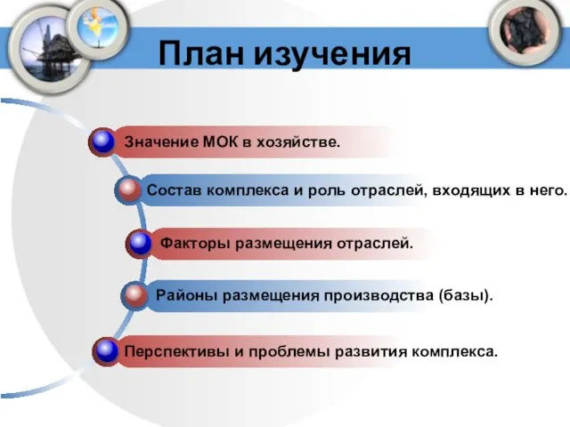 План изучения Значение МОК в хозяйстве. Состав комплекса и роль отраслей, входящих