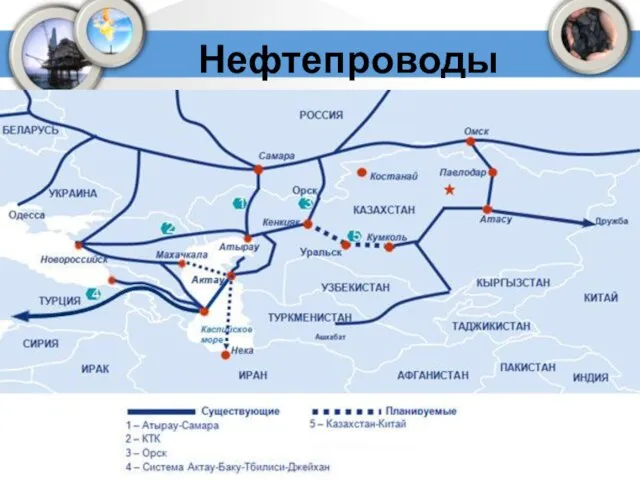 Нефтепроводы