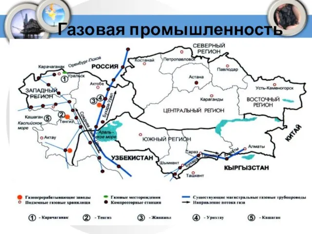 Газовая промышленность