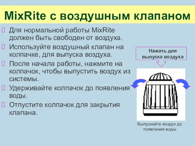 MixRite с воздушным клапаном Для нормальной работы MixRite должен быть свободен от