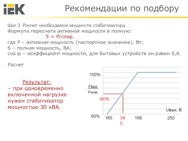 Шаг 3. Расчет необходимой мощности стабилизатора. Формула пересчета активной мощности в полную: