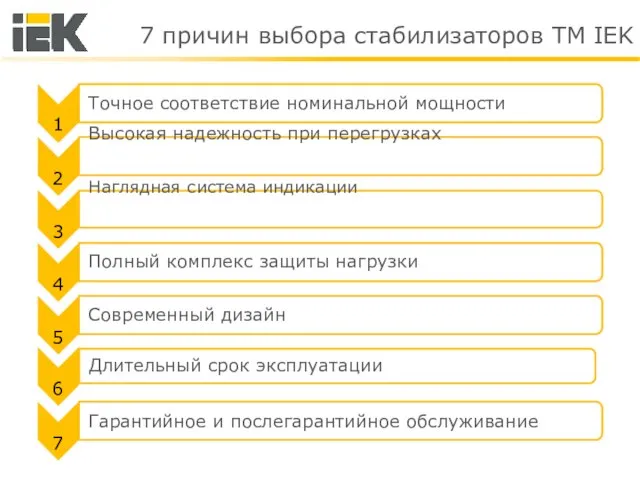 7 причин выбора стабилизаторов TM IEK