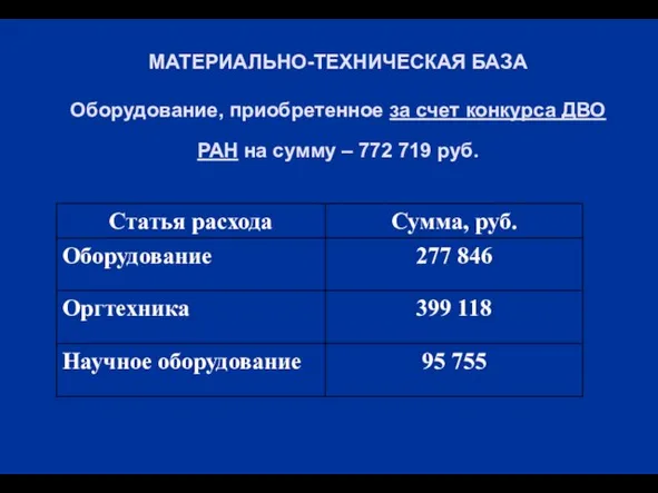 МАТЕРИАЛЬНО-ТЕХНИЧЕСКАЯ БАЗА Оборудование, приобретенное за счет конкурса ДВО РАН на сумму – 772 719 руб.