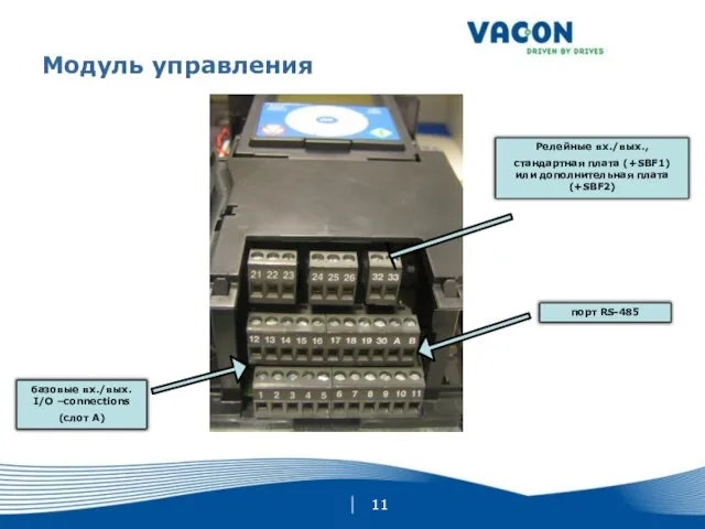 Модуль управления базовые вх./вых. I/O –connections (слот A) порт RS-485 Релейные вх./вых.,