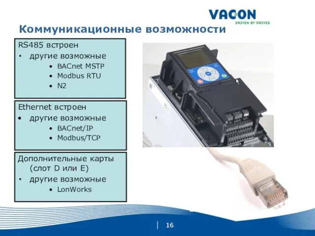 Коммуникационные возможности Ethernet встроен другие возможные BACnet/IP Modbus/TCP RS485 встроен другие возможные