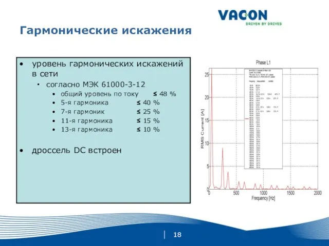 Гармонические искажения уровень гармонических искажений в сети согласно МЭК 61000-3-12 общий уровень