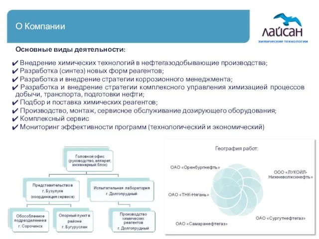 О Компании Основные виды деятельности: Внедрение химических технологий в нефтегазодобывающие производства; Разработка