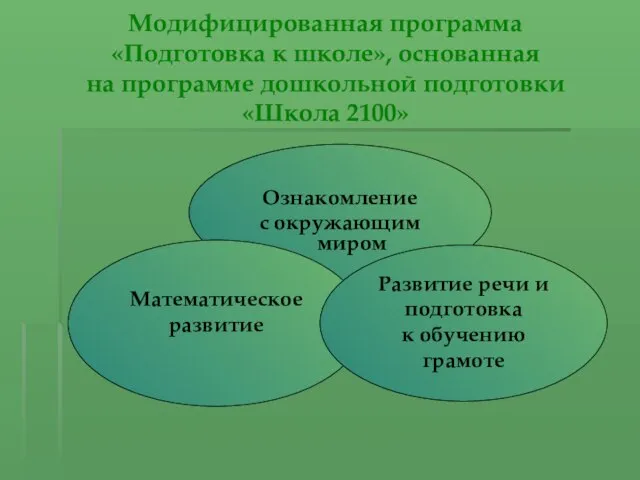 Модифицированная программа «Подготовка к школе», основанная на программе дошкольной подготовки «Школа 2100»