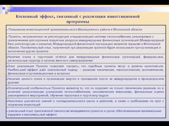 Косвенный эффект, связанный с реализации инвестиционной программы