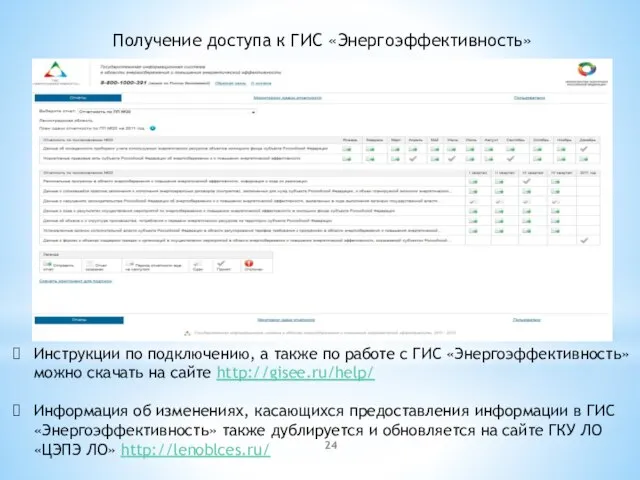 Получение доступа к ГИС «Энергоэффективность» Инструкции по подключению, а также по работе