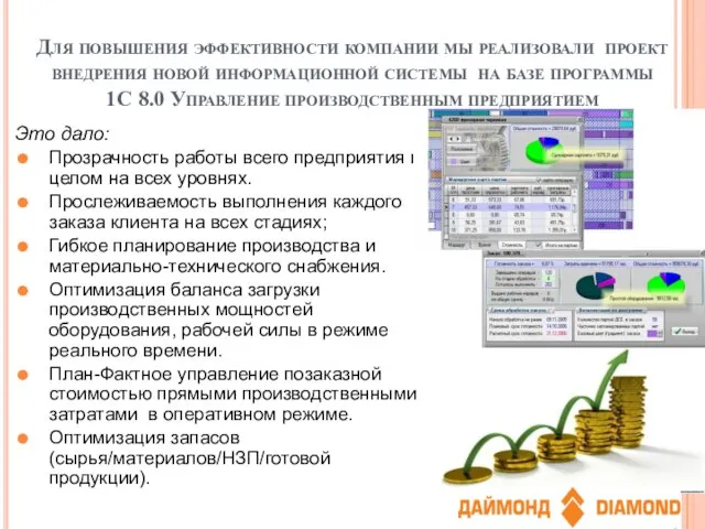 Для повышения эффективности компании мы реализовали проект внедрения новой информационной системы на