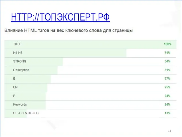 HTTP://ТОПЭКСПЕРТ.РФ