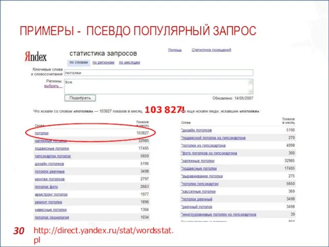 ПРИМЕРЫ - ПСЕВДО ПОПУЛЯРНЫЙ ЗАПРОС 103 827! http://direct.yandex.ru/stat/wordsstat.pl