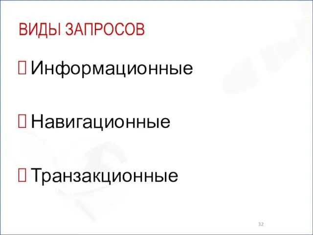 ВИДЫ ЗАПРОСОВ Информационные Навигационные Транзакционные