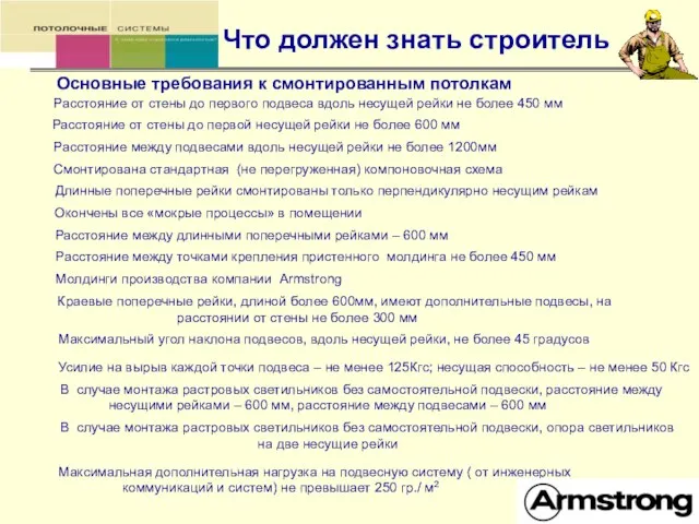 Расстояние от стены до первого подвеса вдоль несущей рейки не более 450