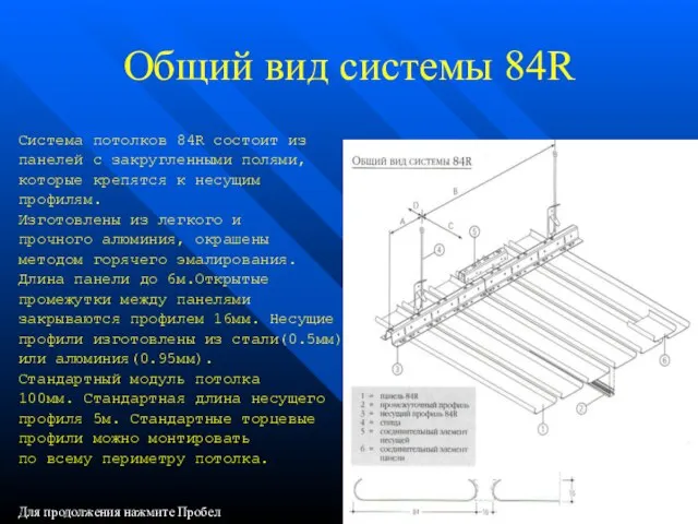 Общий вид системы 84R Система потолков 84R состоит из панелей с закругленными