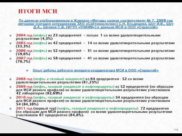 По данным опубликованным в Журнале «Методы оценки соответствия» № 7, 2008 год