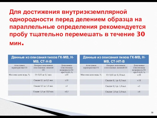 Для достижения внутриэкземплярной однородности перед делением образца на параллельные определения рекомендуется пробу