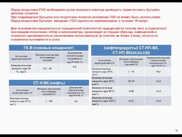 Перед вскрытием ГСО необходимо путем внешнего осмотра проверить герметичность бутылки, наличие этикетки.