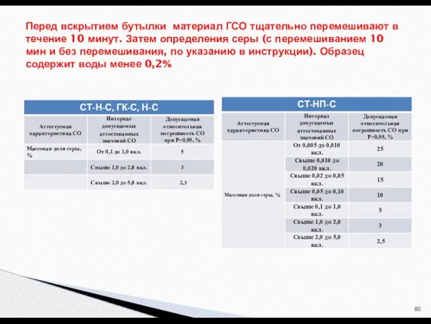 Перед вскрытием бутылки материал ГСО тщательно перемешивают в течение 10 минут. Затем