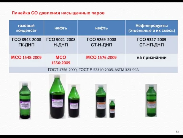 Линейка СО давления насыщенных паров