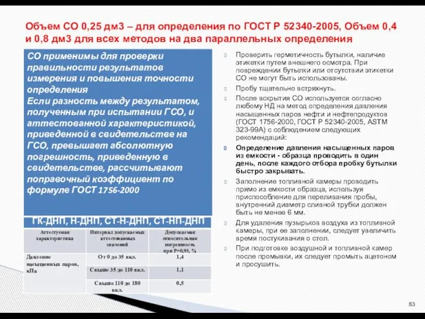 Проверить герметичность бутылки, наличие этикетки путем внешнего осмотра. При повреждении бутылки или