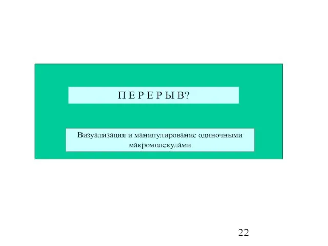 П Е Р Е Р Ы В? Визуализация и манипулирование одиночными макромолекулами