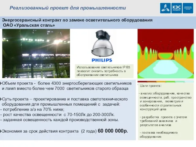 Реализованный проект для промышленности Объем проекта - более 4300 энергосберегающих светильников и