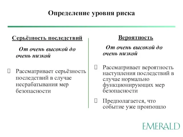 Определение уровня риска Серьёзность последствий От очень высокой до очень низкой Рассматривает