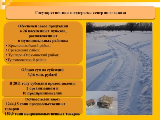 Обеспечен завоз продукции в 26 населенных пунктов, расположенных в муниципальных районах: Красночикойский