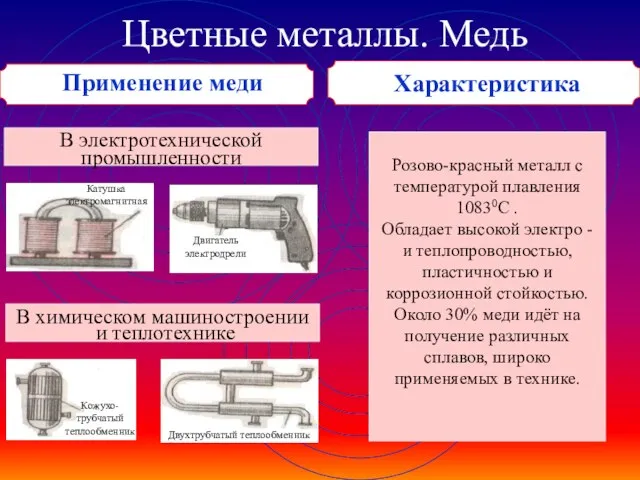 Цветные металлы. Медь Применение меди В электротехнической промышленности Розово-красный металл с температурой