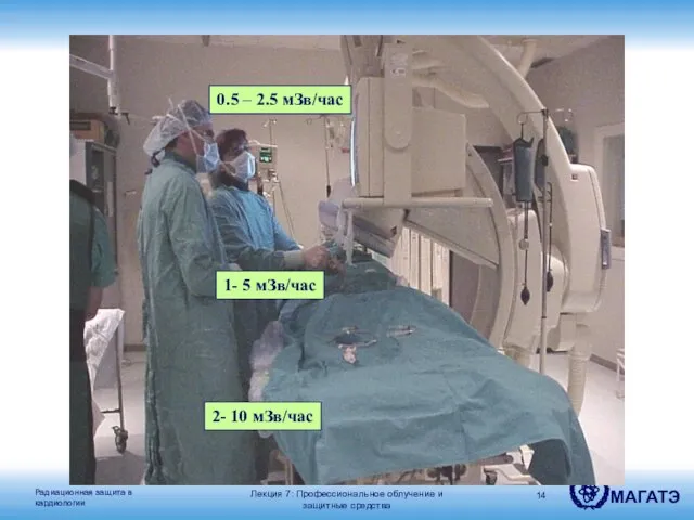 Лекция 7: Профессиональное облучение и защитные средства