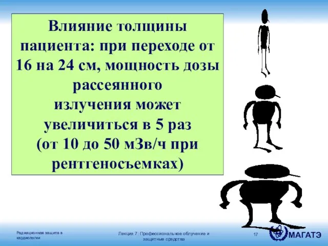 Влияние толщины пациента: при переходе от 16 на 24 см, мощность дозы